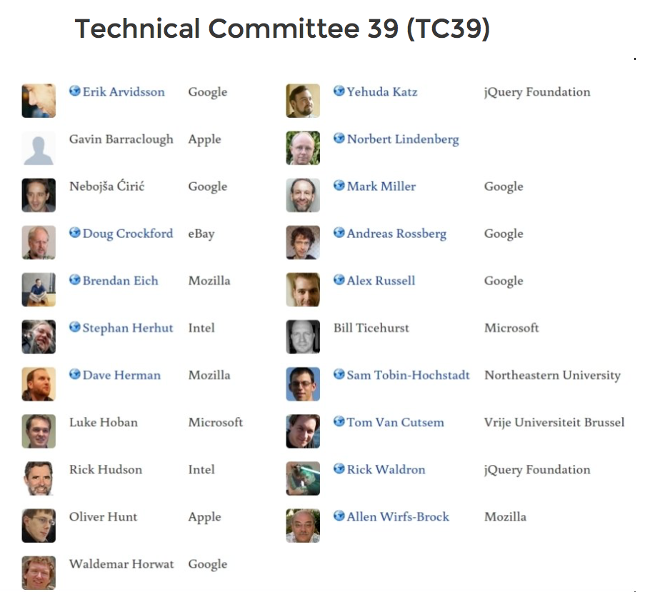 Technical Committee 39 | Shakuro