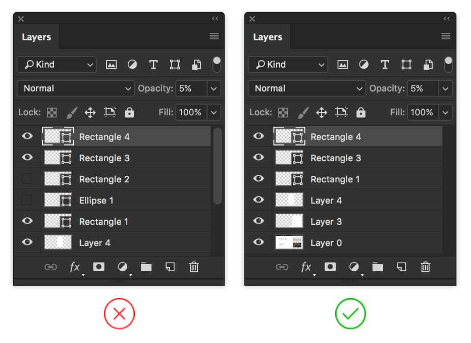 10 Reasons To Have Design Checklists & UI Kits | Shakuro