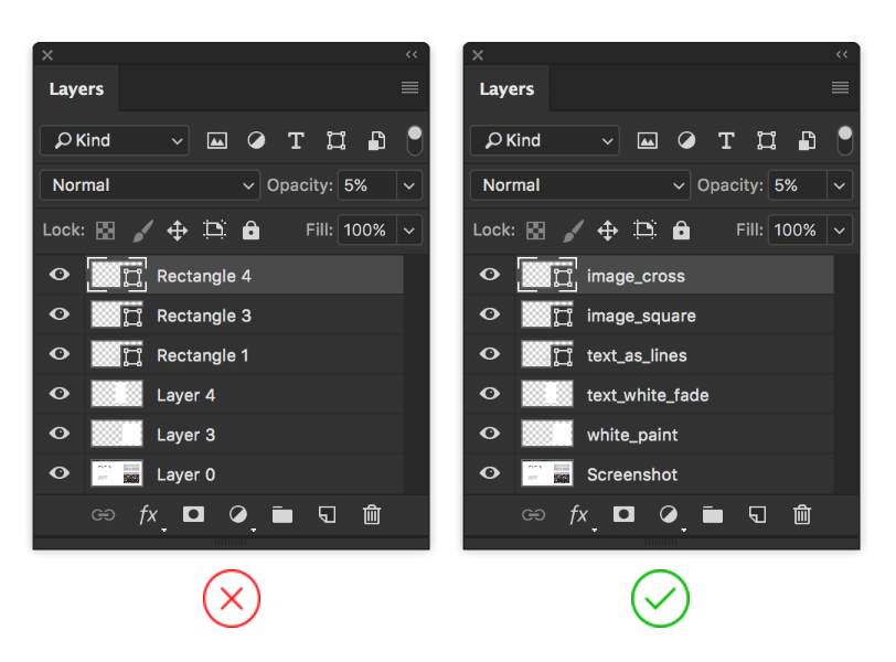 10 Reasons To Have Design Checklists & UI Kits | Shakuro