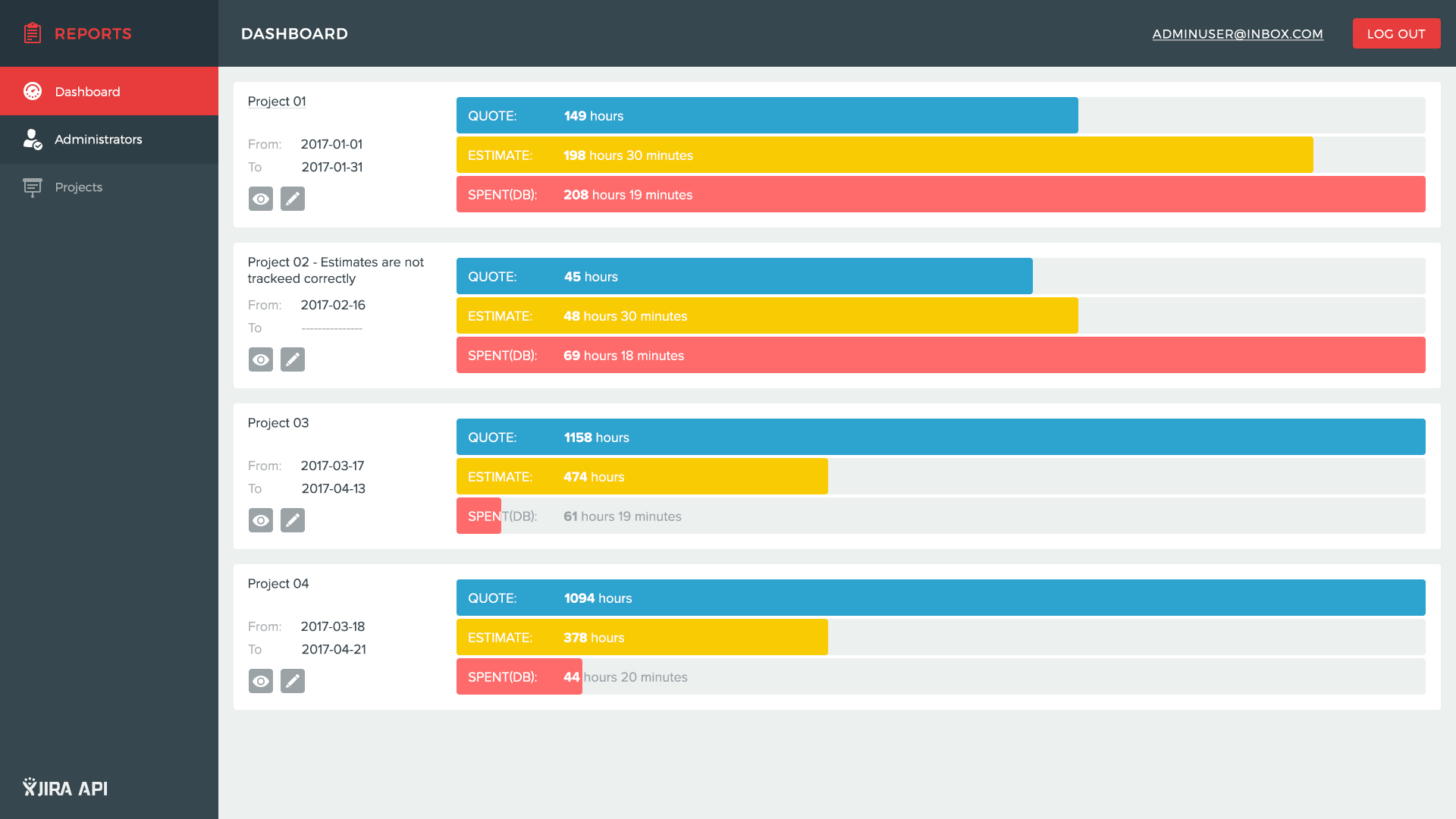 Merging Jira & Time Doctor Into A Perfect Remote Collab Combo | Shakuro