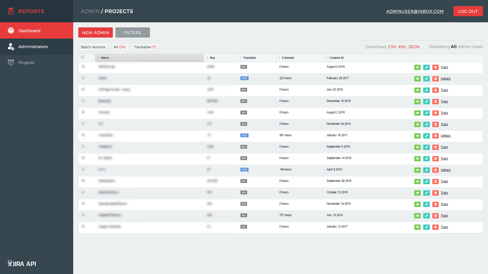 Merging Jira & Time Doctor Into A Perfect Remote Collab Combo | shakuro