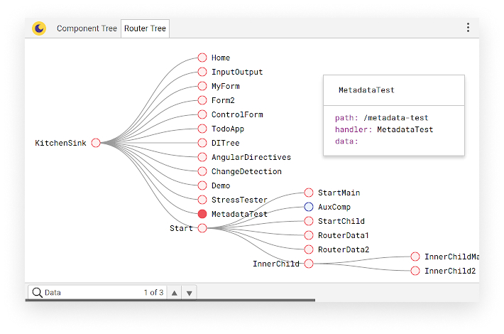 Angular Automation For Enterprise Development | Shakuro