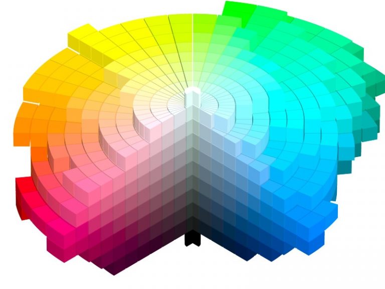 The Meaning of Design: What Design Is and Why It’s Important | Shakuro