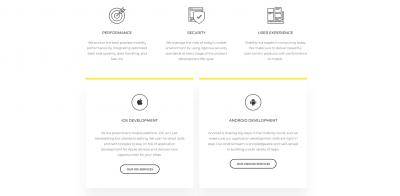 The Meaning of Design: What Design Is and Why It’s Important | Shakuro