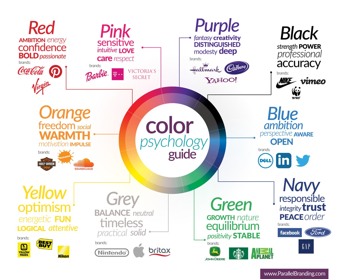 Color in marketing