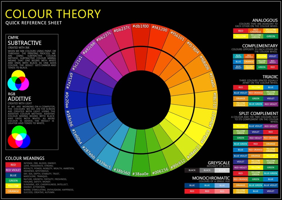 Color wheel