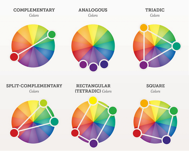 Colors schemes for websites