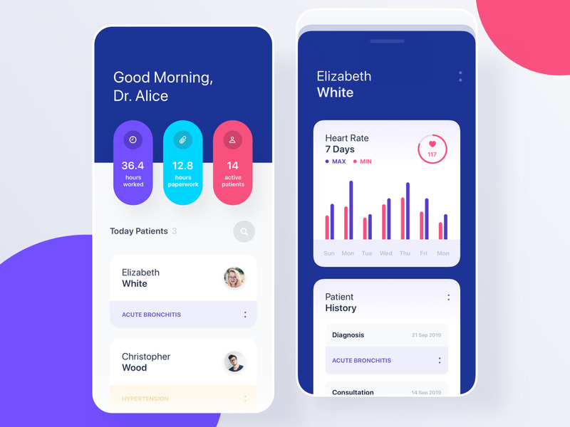 Mobile healthcare app design