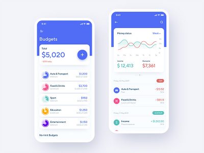 Using Design Practices To Build Better Personal Finance Apps 