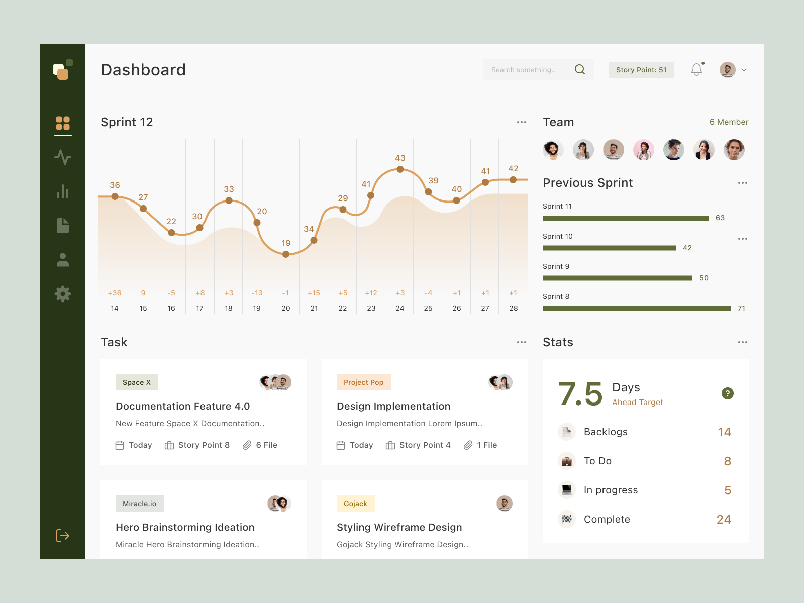 Agile Project Management Dashboard by Fireart Studio