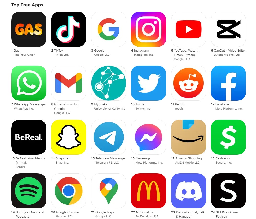 Top free apps that make money