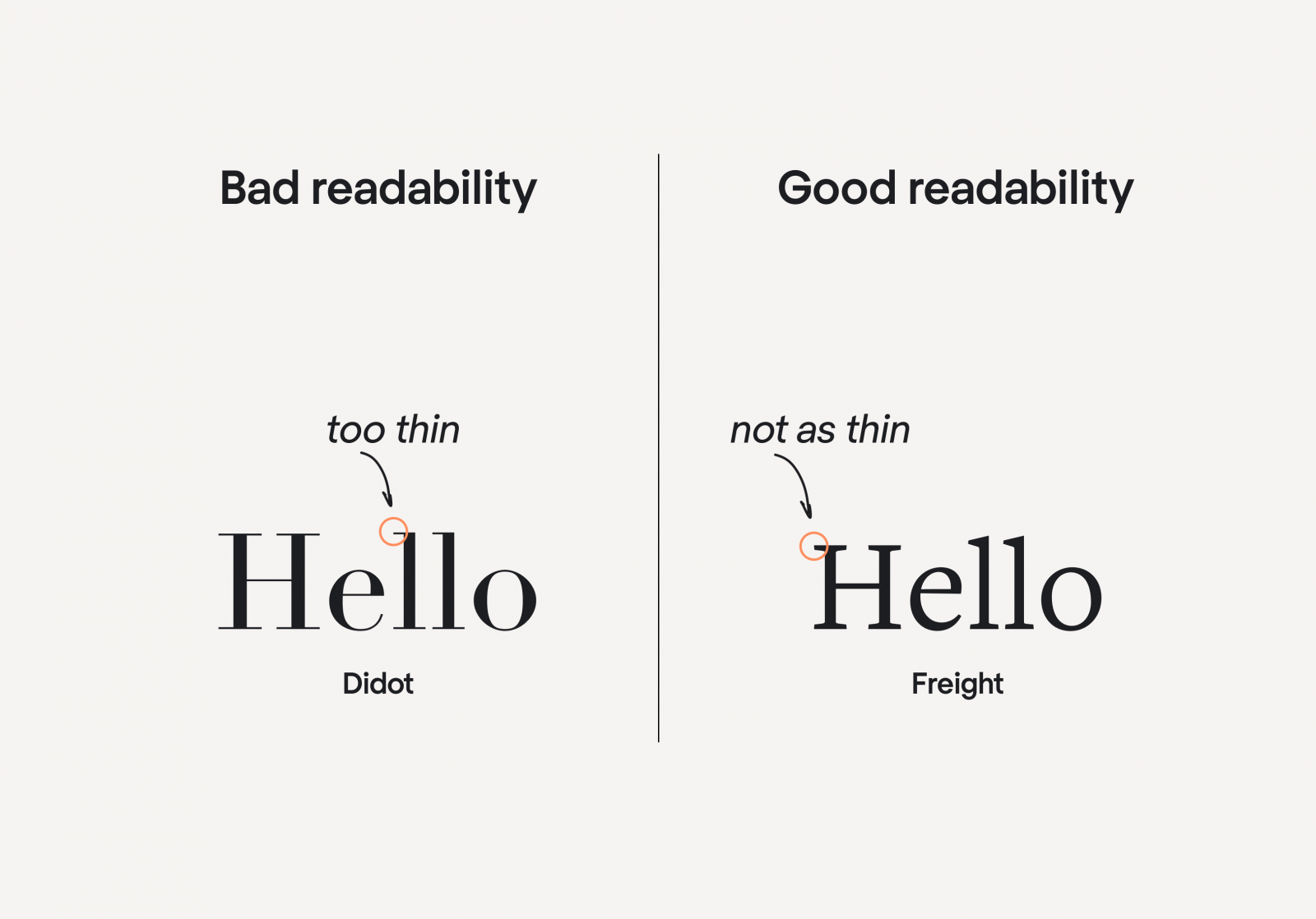 To create an inclusive app, pay attention to fonts' readability
