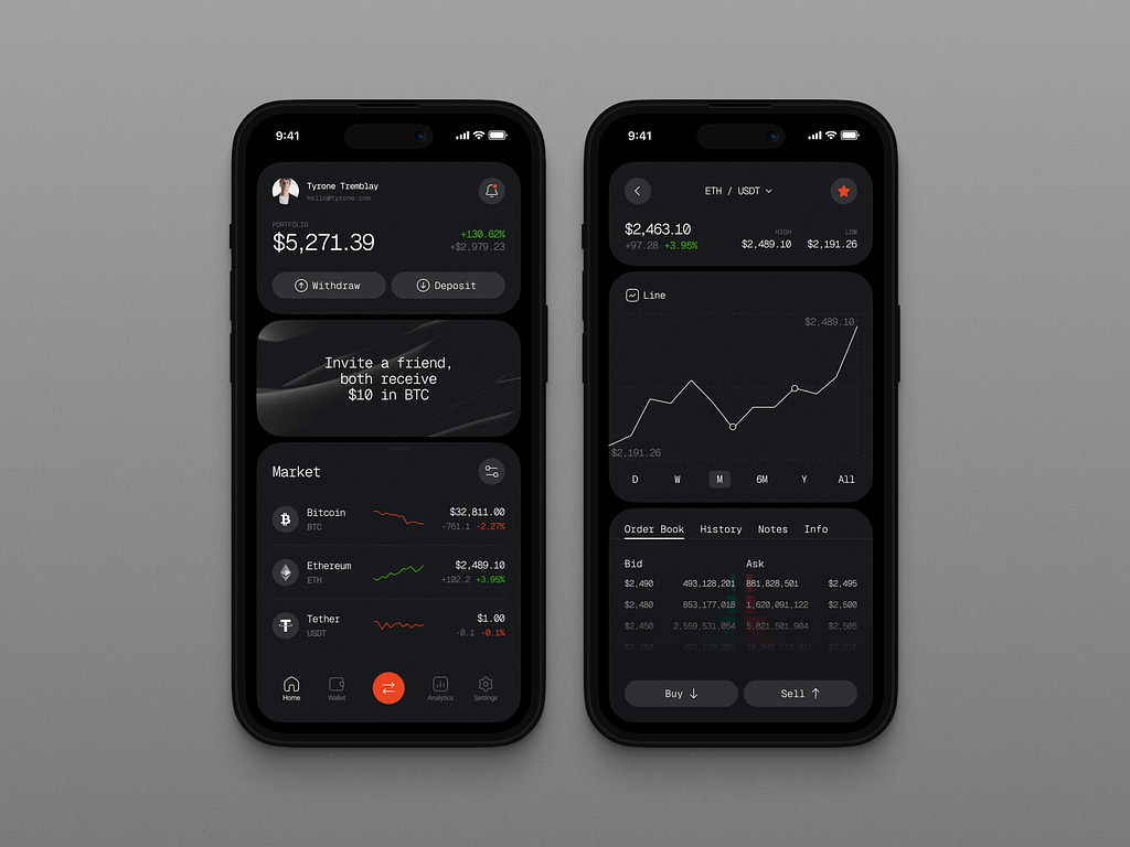 React Vs Next Js