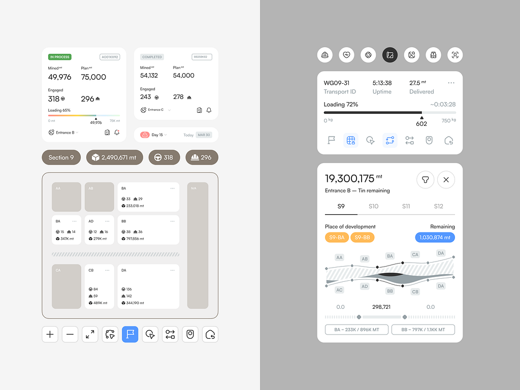 Use consistent patterns to help users navigate