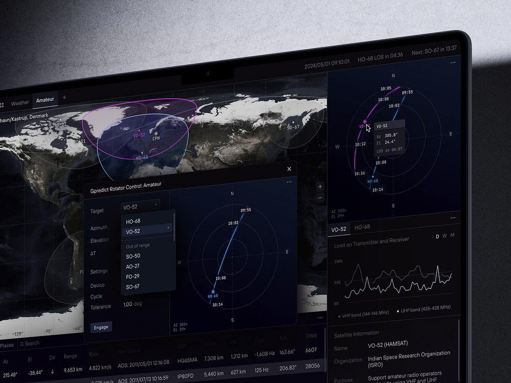 How AI in Stock Trading is Changing the Game