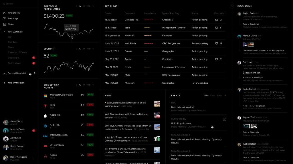 Fintech app development