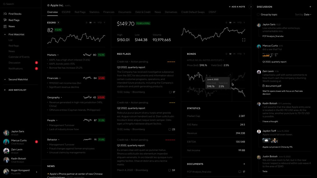 Artificial Intelligence for fintech